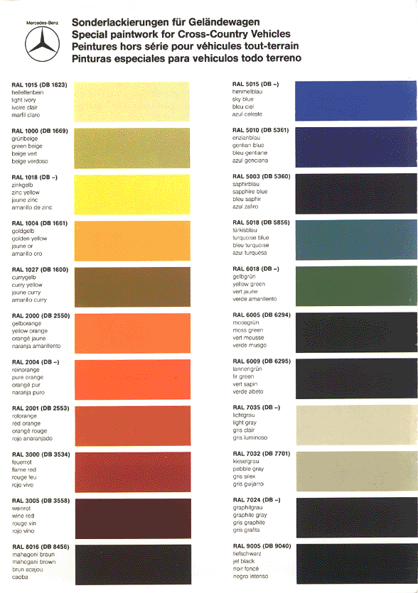 Mercedes paint color chart #2
